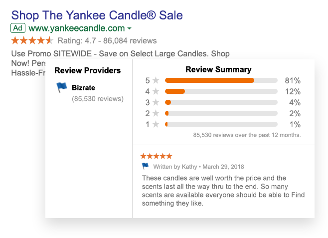 Syndicated seller ratings example