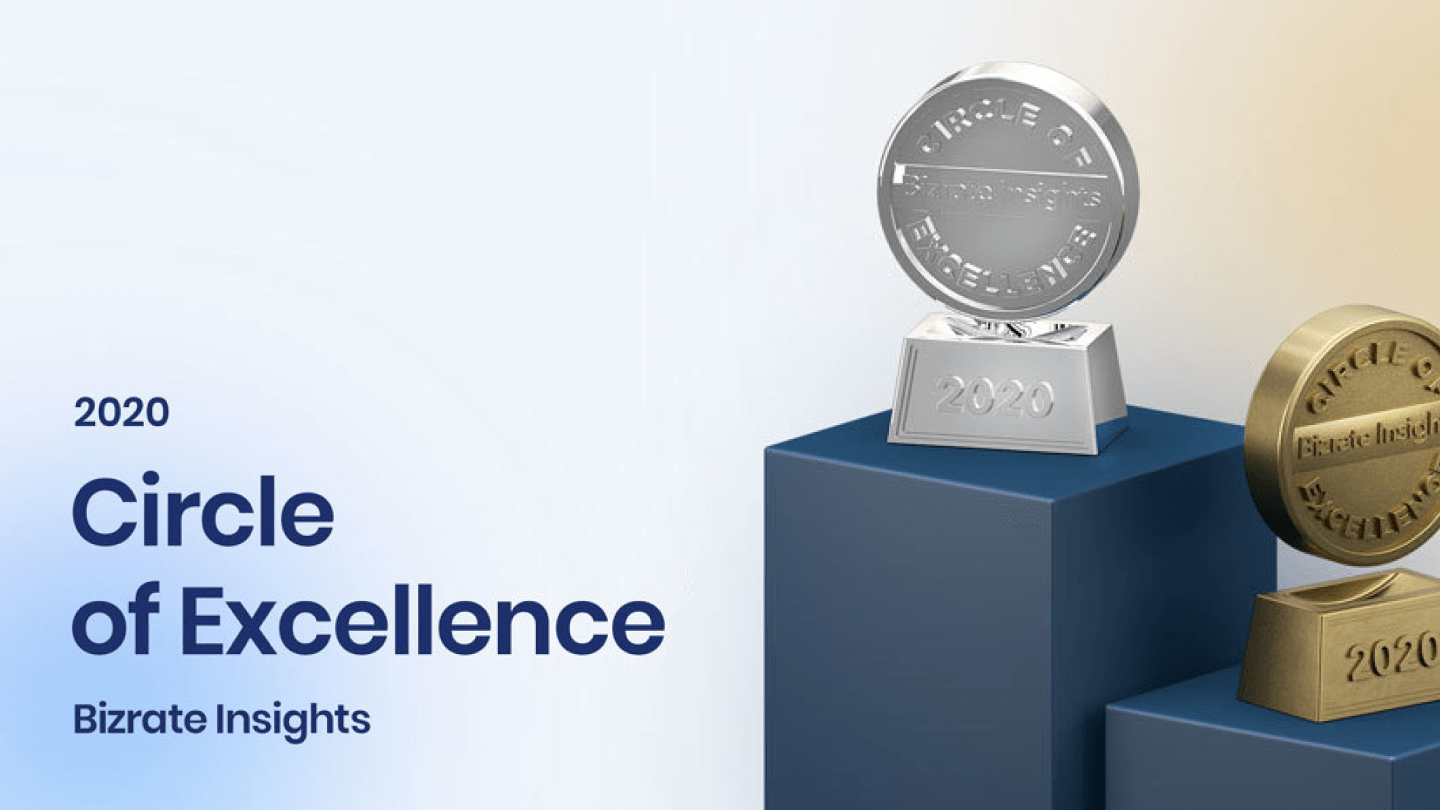 circle of excellence 2020