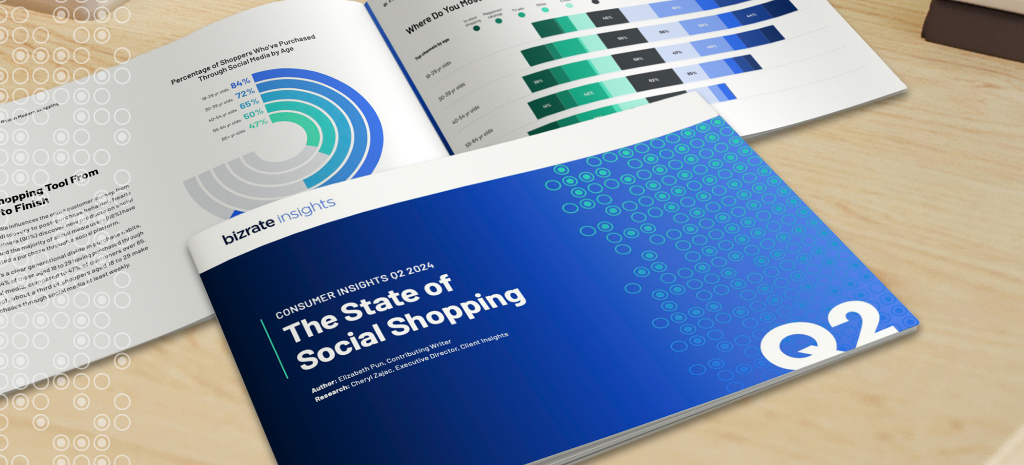 Report: The State of Social Commerce |