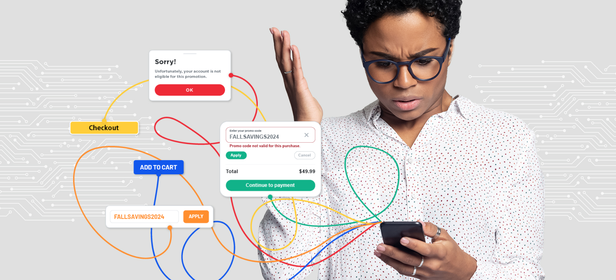 Ecommerce Growth Through Checkout Experience Transparency