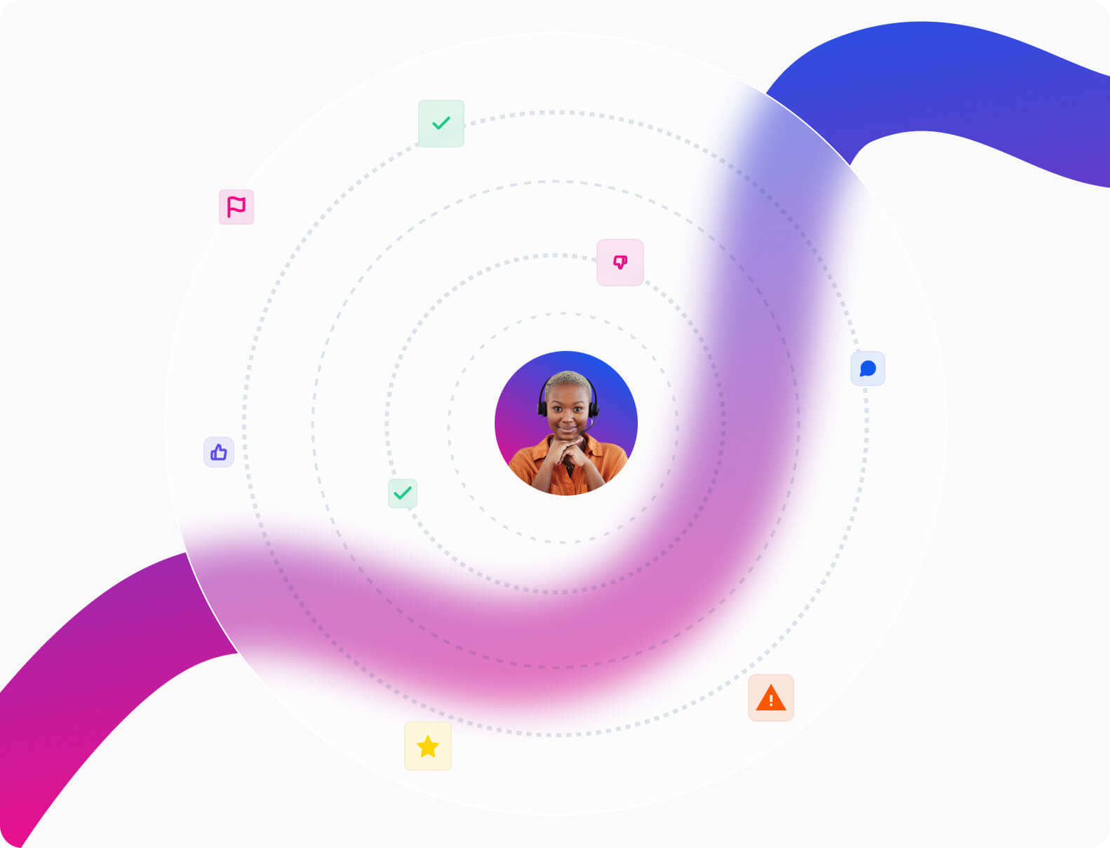 overview - by role - Customer Support