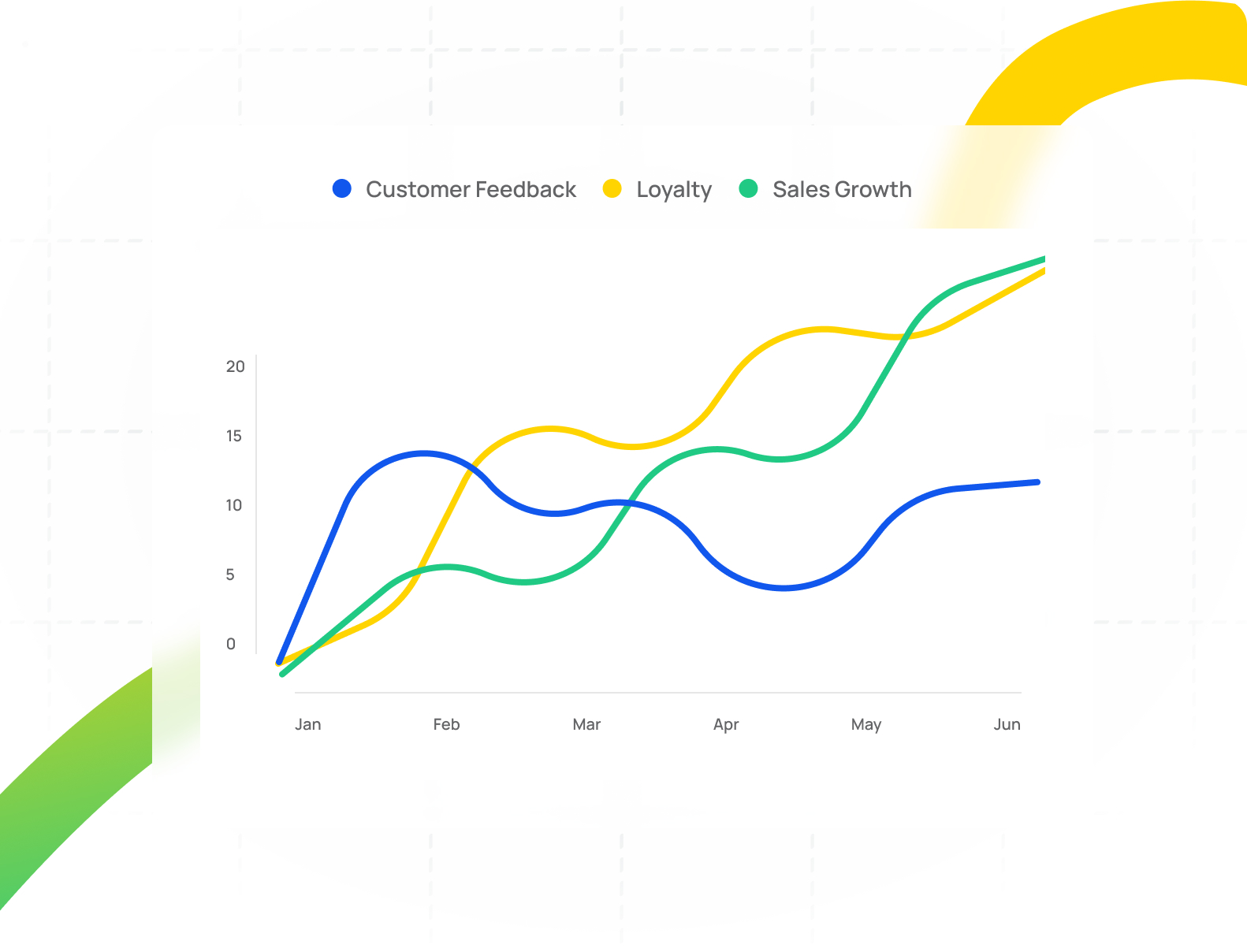 u4 - benefit overview - by benefit - Grow Your Business