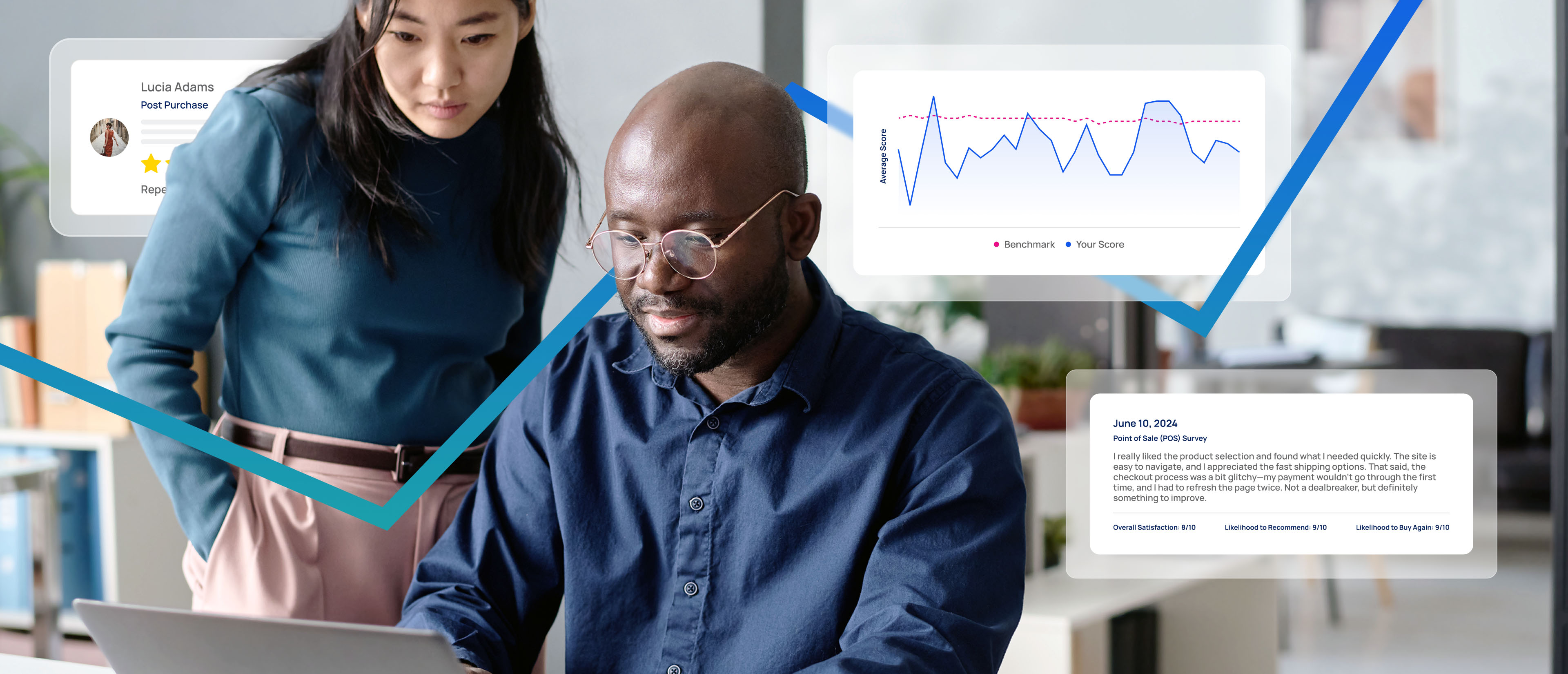 Man and woman looking at laptop with reviews, ratings, and metrics in the background.