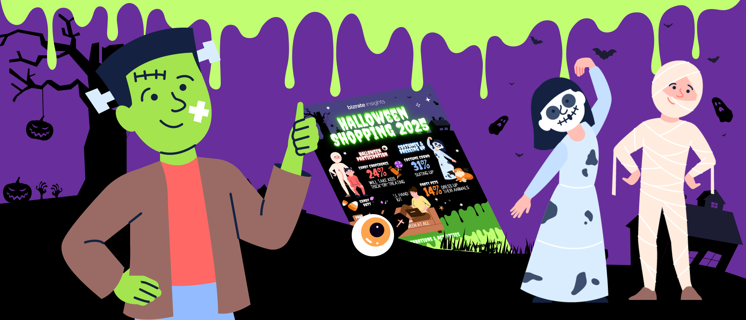 2025 Halloween Shopping Infographic