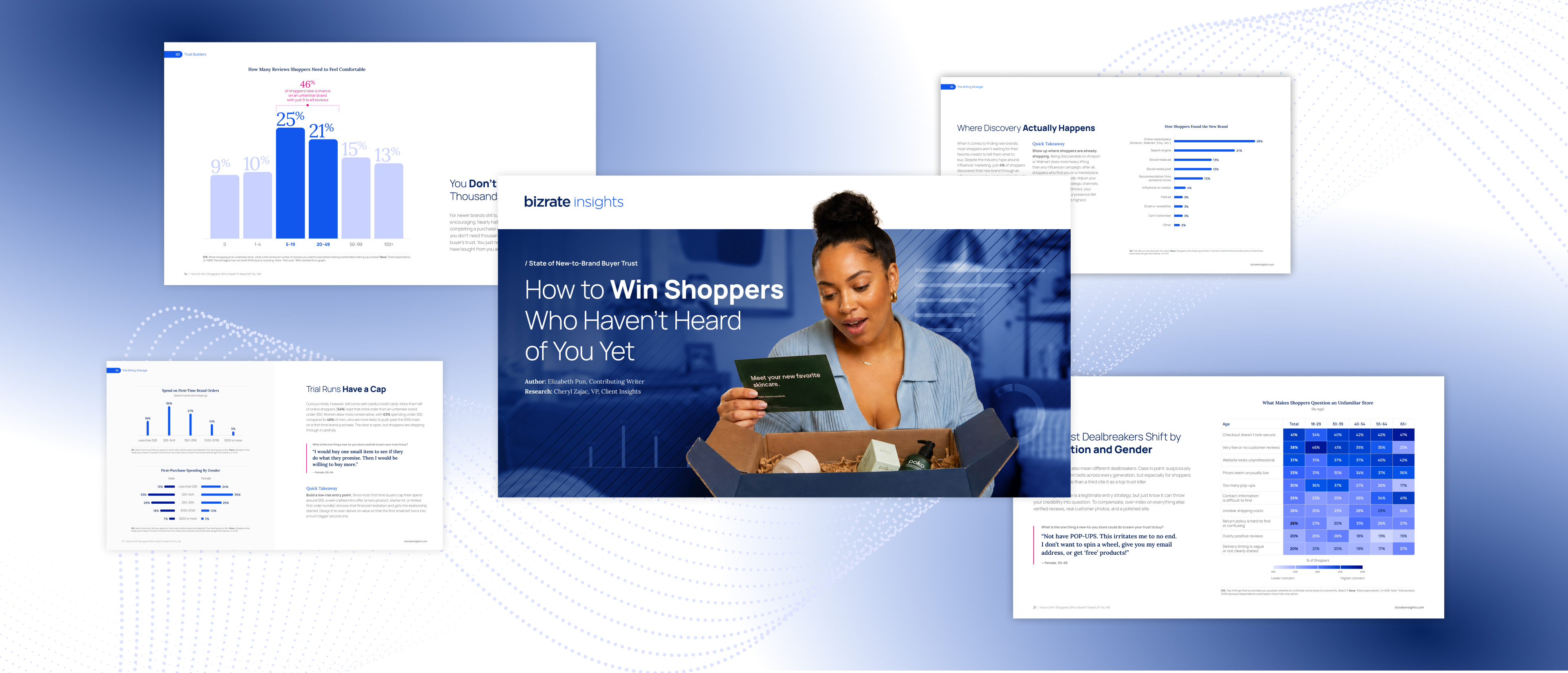 A person learning how to win new-to-brand buyer trust through reports and Bizrate Insights survey results